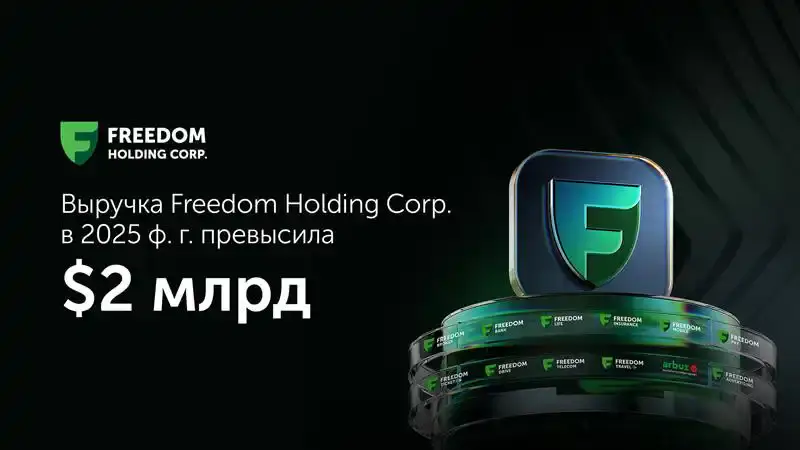 Как Freedom Holding Corp. удивила рынок в 2025 году? {city2}