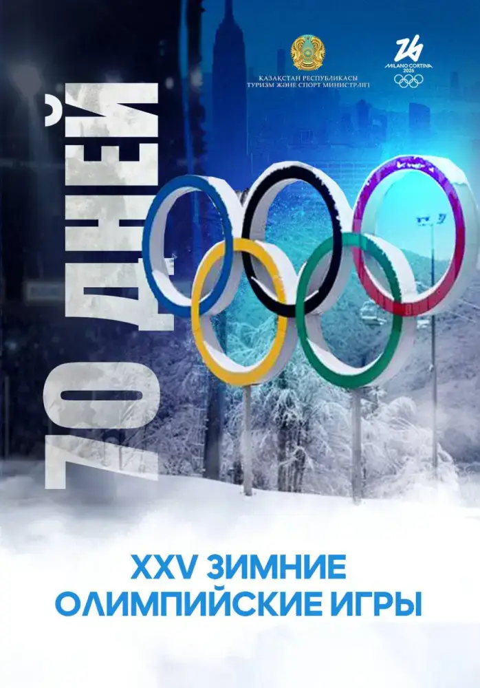 Казахстан завоевал две лицензии в фигурном катании перед XXV Зимними Олимпийскими играми {city2}