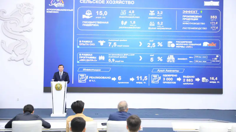 Аким Актюбинской области Асхат Шахаров сообщил о строительстве 12 новых школ в регионе на пресс-конференции в СЦК, подчеркивая важность реализации образовательных проектов. {city2}