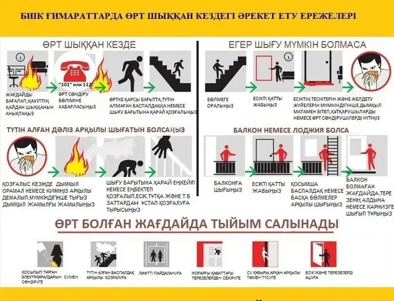 МЧС напоминает о правилах эвакуации при пожаре в высотных зданиях (2)