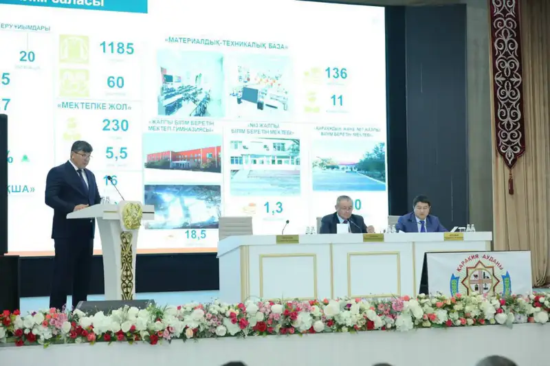 Нурдаулет Килыбай: В будущем Каракиянский район станет одним из самых развитых районов республики (3)