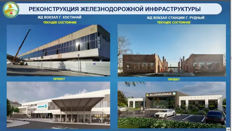 Поэтапная реконструкция железнодорожных вокзалов началась в Костанайской области (3)
