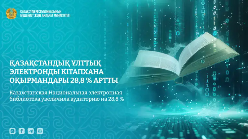 Казахстанская Национальная электронная библиотека сообщает о росте аудитории на 28,8% в 2025 году {city2}