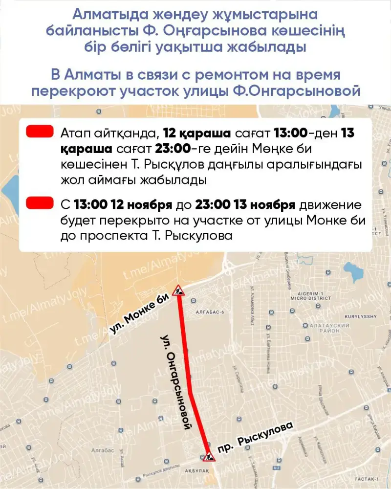 В Алматы временно перекроют участок улицы Ф.Онгарсыновой на время ремонта {city2}