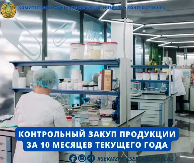 Международные стандарты качества: результаты контрольного закупа продукции за 10 месяцев 2025 года {city2}