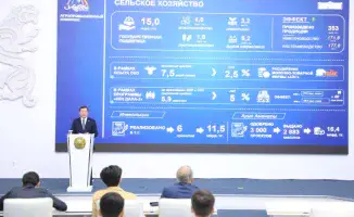 Аким Актюбинской области Асхат Шахаров сообщил о строительстве 12 новых школ в регионе на пресс-конференции в СЦК, подчеркивая важность реализации образовательных проектов.