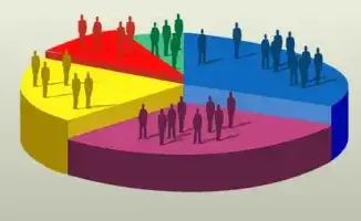 Снижение населения в области Абай за 2025 год