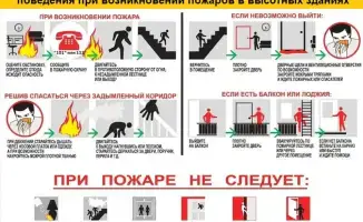 Общественное внимание к правилам эвакуации при пожаре в высотных зданиях