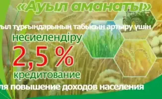 Запущена платформа для онлайн-заявок на льготные кредиты под 2,5%
