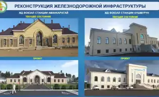 Реконструкция железнодорожных вокзалов в Костанайской области: улучшение качества обслуживания и создание комфортной инфраструктуры