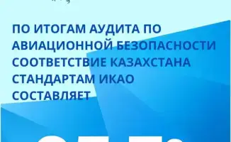 Казахстан достиг 95,7% соответствия стандартам ИКАО в области авиационной безопасности