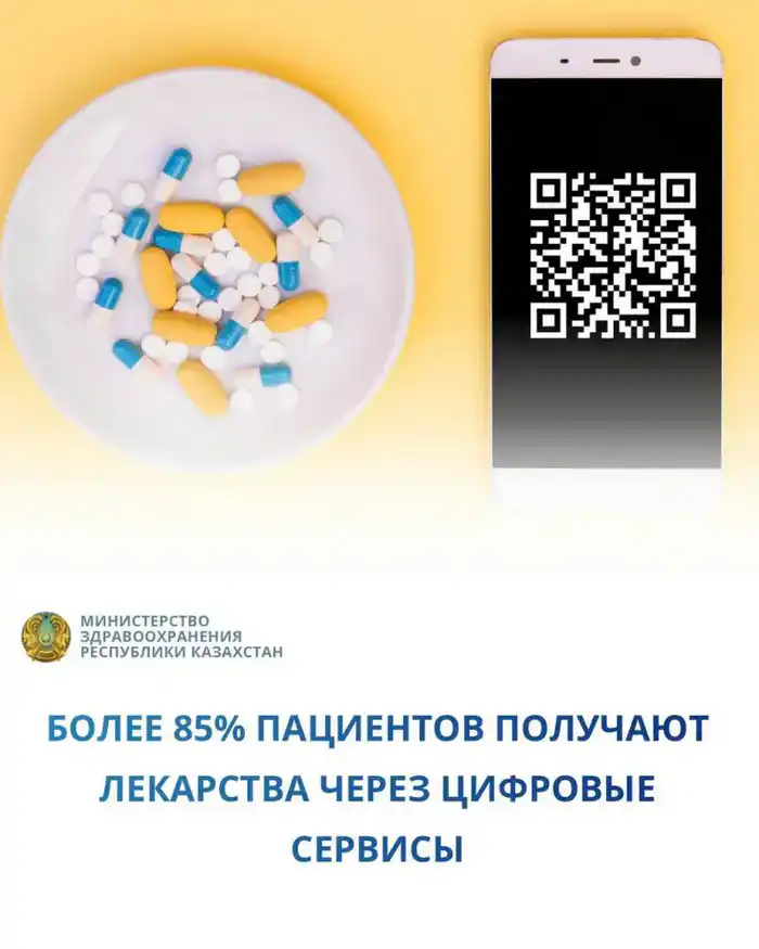 Цифровые сервисы для лекарств в нашем городе {city2}