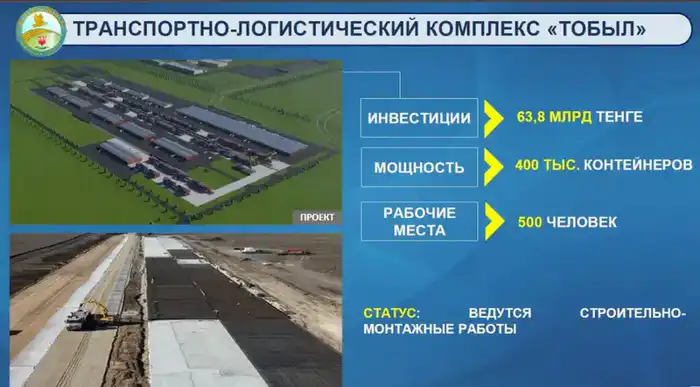 Международный транспортно-логистический комплекс: новый этап в развитии экономики региона {city2}