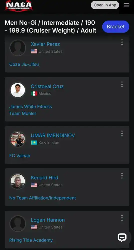 Карагандинский спортсмен в четвёртый раз стал чемпионом мира по грепплингу {city2}