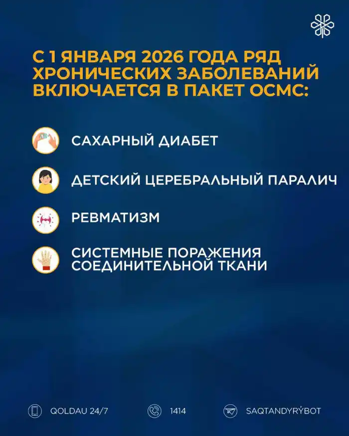 С 2026 года: новая реальность в медицине Казахстана? {city2}