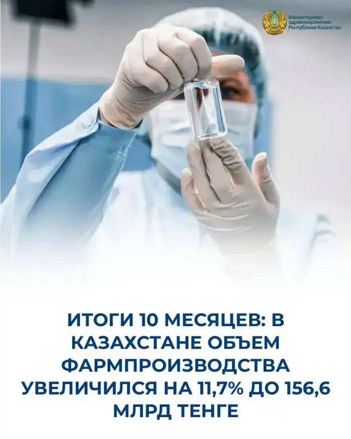 Фармацевтика Казахстана: рост на 11,7% за 10 месяцев {city2}