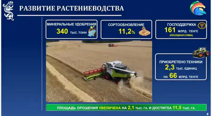 Гауез Нурмухамбетов: факты и вопросы на пресс-конференции {city2}