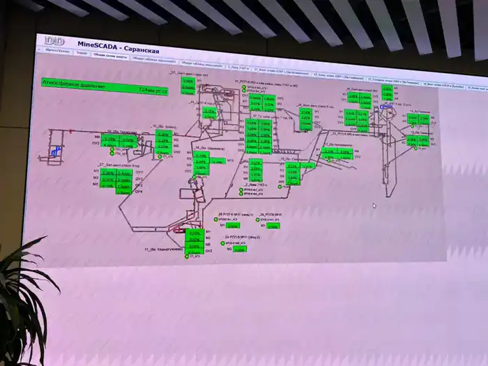 Конференция: «Промышленная безопасность в горнорудной отрасли Казахстана: вызовы, решения, законодательство и инновации» (5)