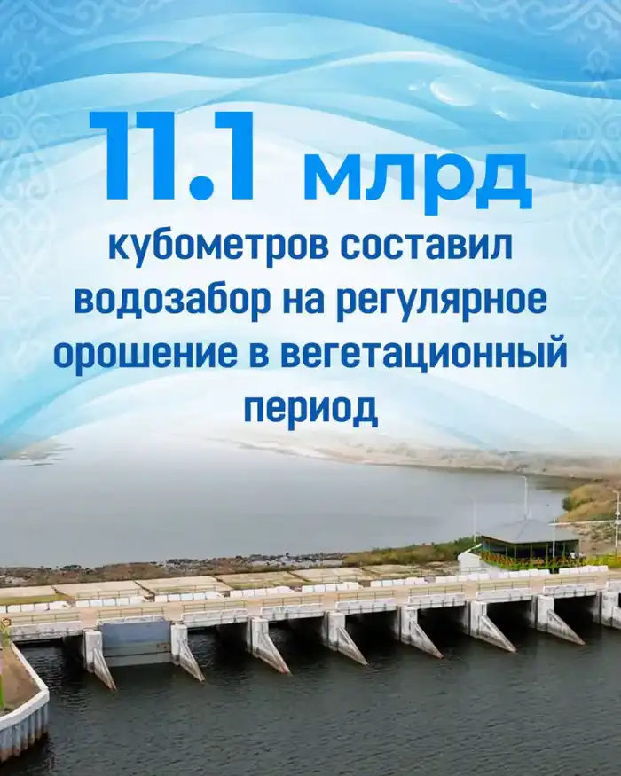 Казахстан: итоги водохозяйственной отрасли 2025 года {city2}