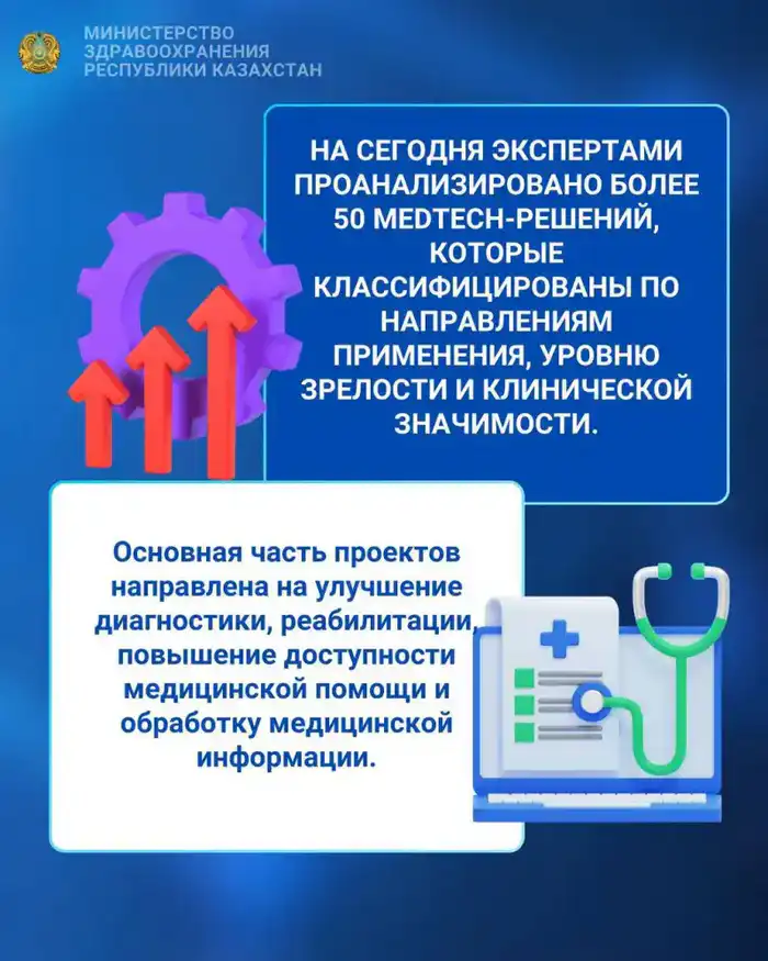 В КАЗАХСТАНЕ ИИ-ИНСТРУМЕНТЫ ПОМОГАЮТ С РАННЕЙ ДИАГНОСТИКОЙ ИНСУЛЬТА И РАКА {city2}
