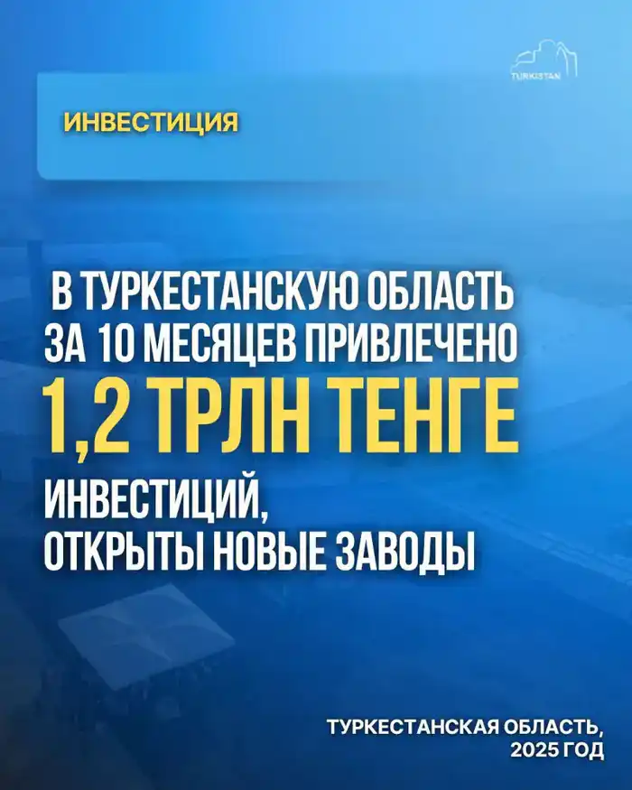 Туркестанская область: 1,2 трлн тенге инвестиций и 41 новый проект за 10 месяцев {city2}