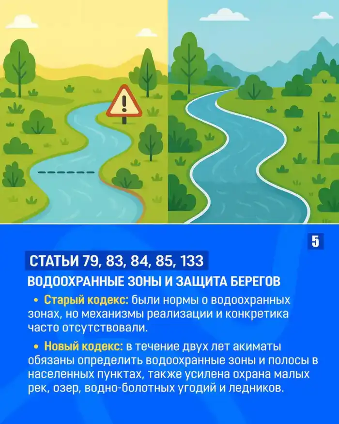ЗАКОН И ПОРЯДОК: Как государство защищает реки от пересыхания? (5)