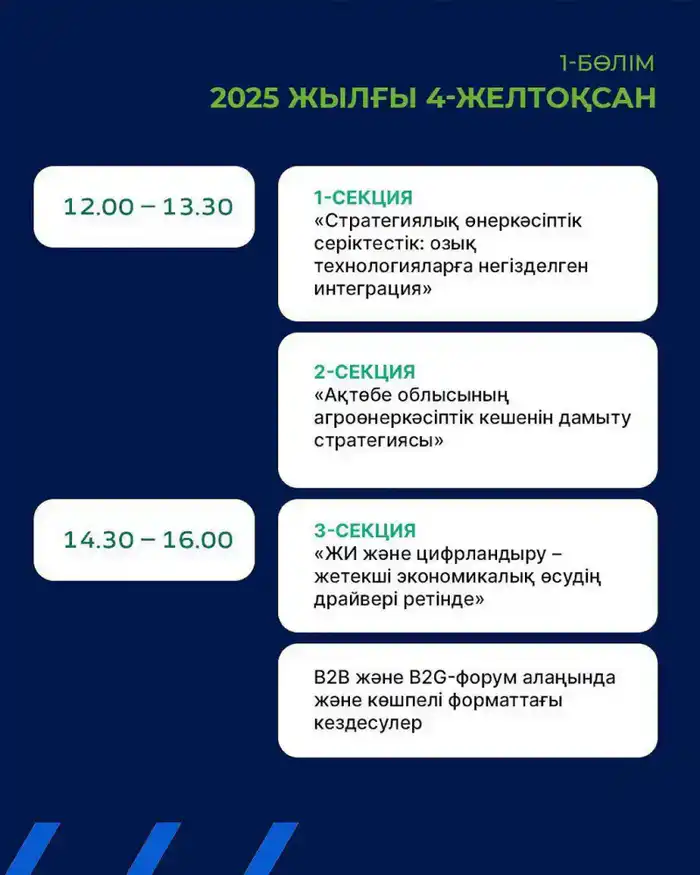 Форум «AQTOBE INVESTMENT FORUM – 2025»: новые горизонты для инвестиций и сотрудничества в Актобе {city2}