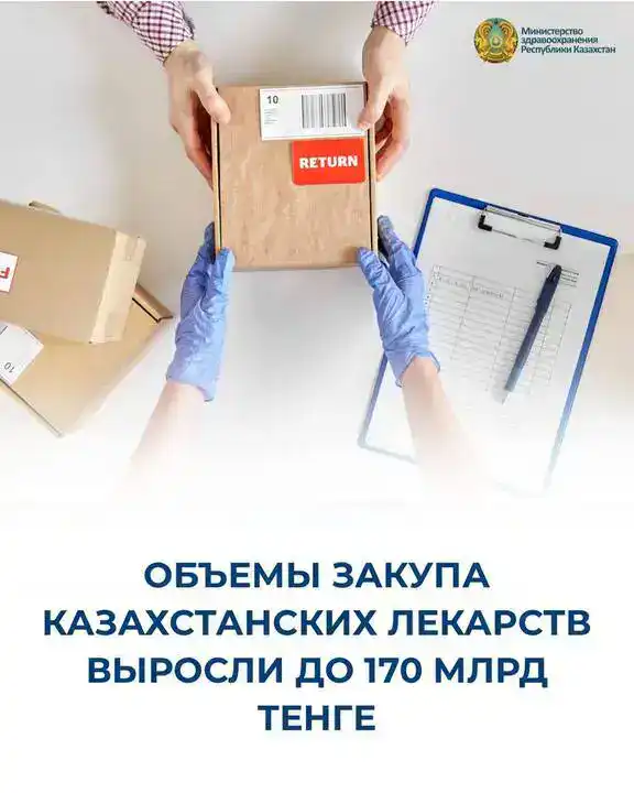 Лекарственные цены, как птицы, взмывают ввысь: снижение от 50% до 300% в закупках 2026 года {city2}