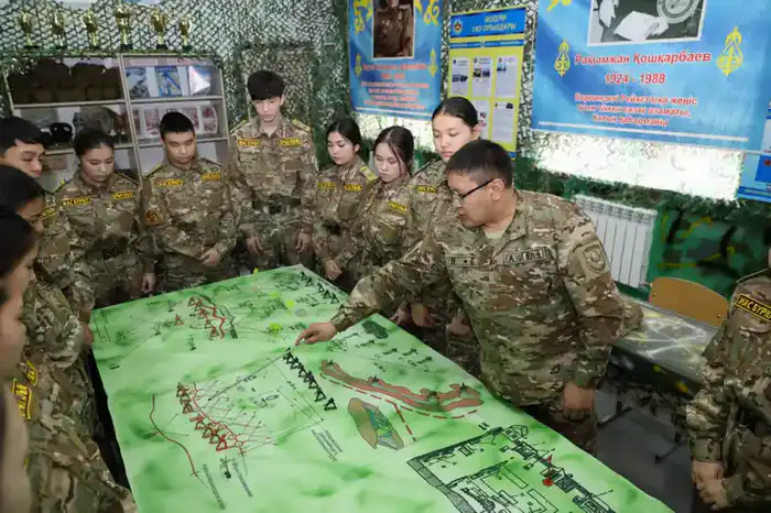 Влияние военно-патриотического клуба «Жас бүркіт» на формирование гражданской ответственности среди школьников {city2}