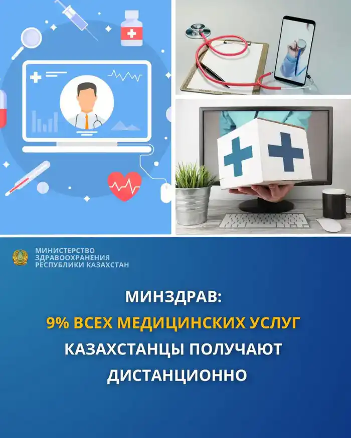 Телемедицина в Казахстане 9% дистанционных медицинских услуг за 11 месяцев {city2}