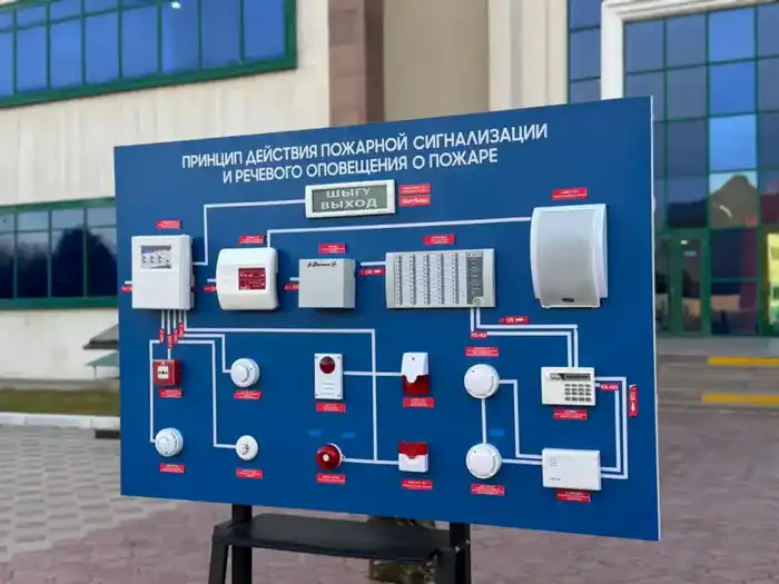 От сцены до интерактивных моделей: МЧС формирует культуру безопасности (3)