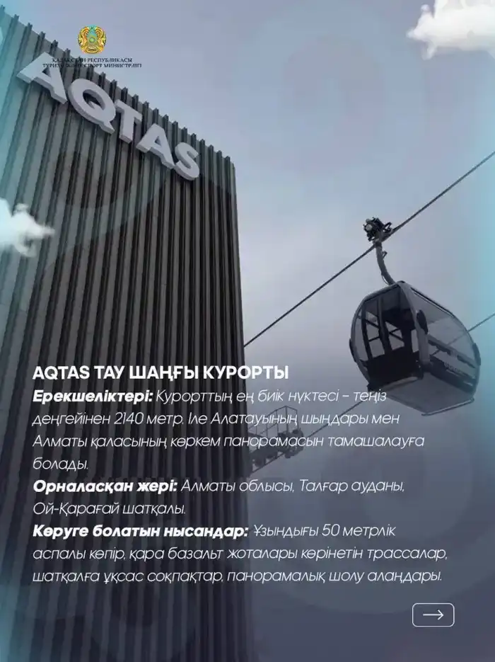 Алматинская область: новые возможности для зимнего туризма и их влияние на экономику региона {city2}