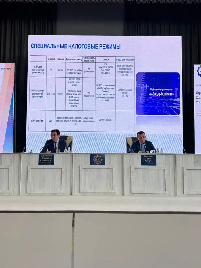 Налоговый кодекс как ключ к освобождению бизнеса от бюрократических оков {city2}