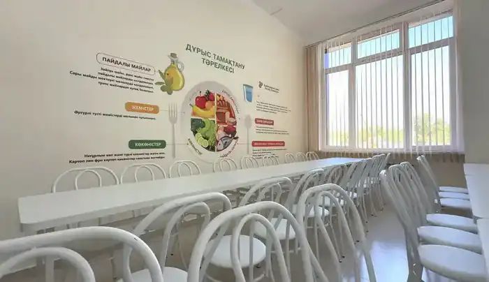 В Жетісу качество питания и безопасность в образовательных учреждениях взята на общественный контроль (3)