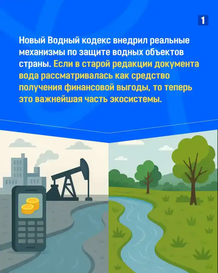 Реки под защитой: закон, который спасает природу! {city2}