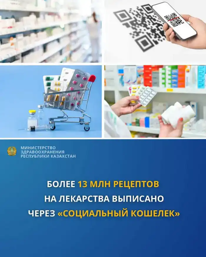 13 млн рецептов: «Социальный кошелек» в действии! {city2}