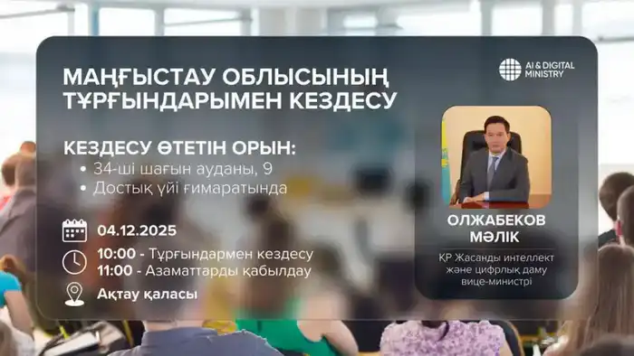 Обсуждение цифровых инноваций и общественного мнения в Мангистауской области {city2}