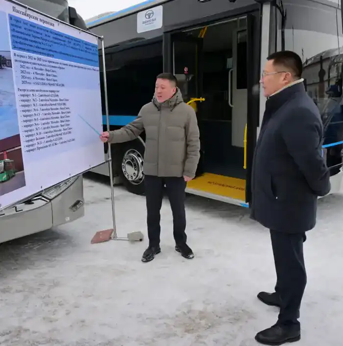 Изменения в инфраструктуре Аксу: как новые проекты влияют на качество жизни жителей региона {city2}