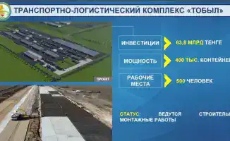 Международный транспортно-логистический комплекс: новый этап в развитии экономики региона