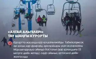 Рост интереса к зимнему туризму в Восточно-Казахстанской области: семь направлений для активного отдыха