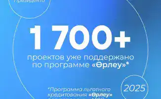 Программа льготного финансирования в Казахстане: поддержка 1 700 предпринимательских проектов на сумму 482 млрд тенге