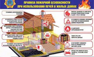 Рекомендации МЧС по соблюдению пожарной безопасности в условиях резкого похолодания