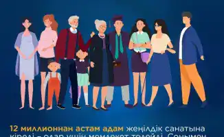 Туберкулез бен психикалық бұзылыстардың диагностикасы