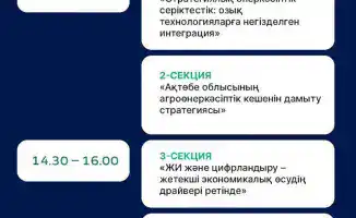 Форум «AQTOBE INVESTMENT FORUM – 2025»: новые горизонты для инвестиций и сотрудничества в Актобе