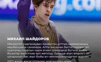 Казахстанские фигуристы Михаил Шайдоров и Софья Самоделкина готовятся к Олимпиаде в Милане-2026