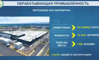 Запуск нового чугунолитейного завода и завода KIA: создание рабочих мест и развитие экономики региона