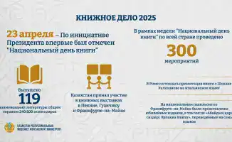 Казахстан запускает Национальный день книги и проводит более 300 мероприятий для поддержки литературы
