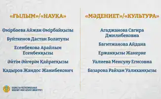 Кто стал обладателем гранта «Тәуелсіздік ұрпақтары» 2025?
