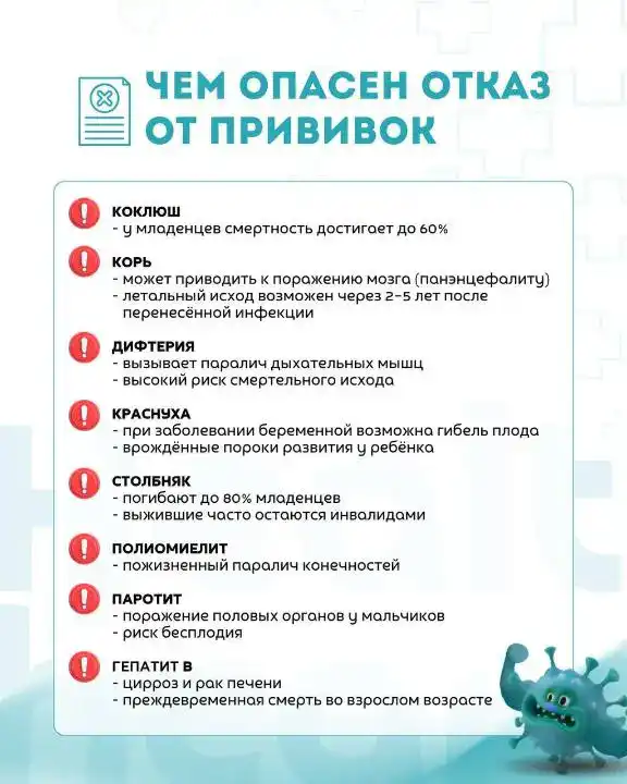 Вакцинация — надёжная защита здоровья с первых дней жизни (4)