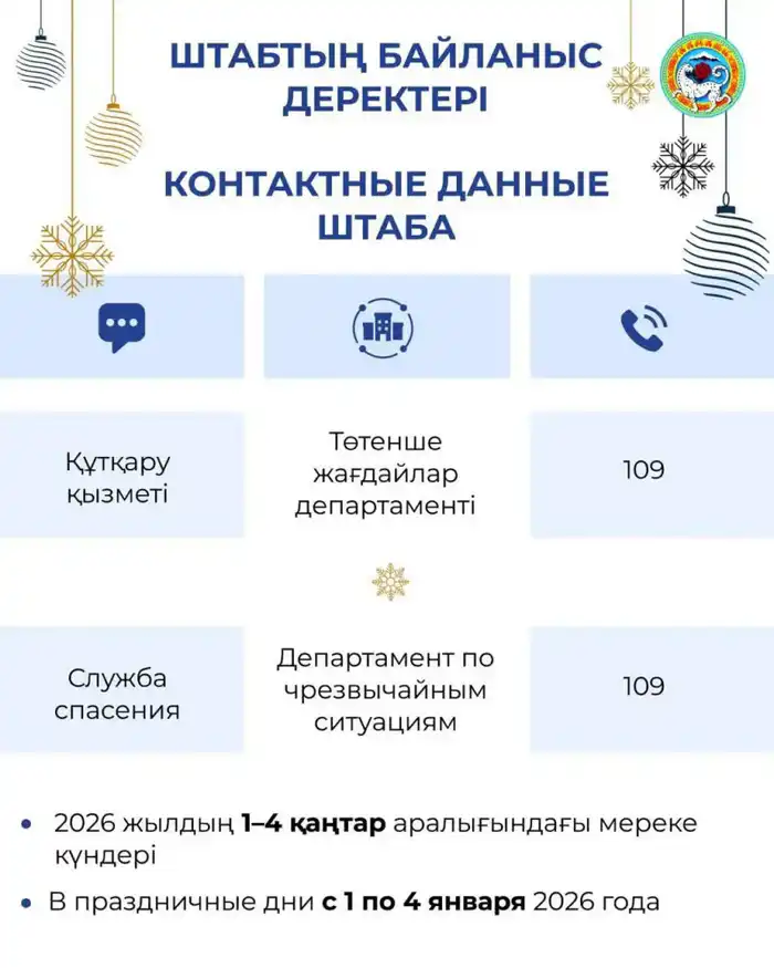 В новогодние выходные коммунальные и аварийные службы Алматы перейдут на усиленный режим работы (3)